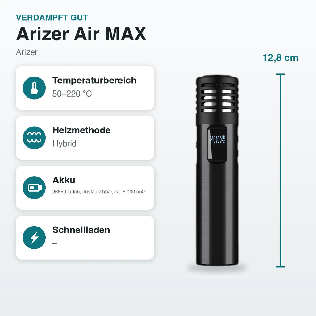 Arizer Air MAX – Technische Daten auf einen Blick