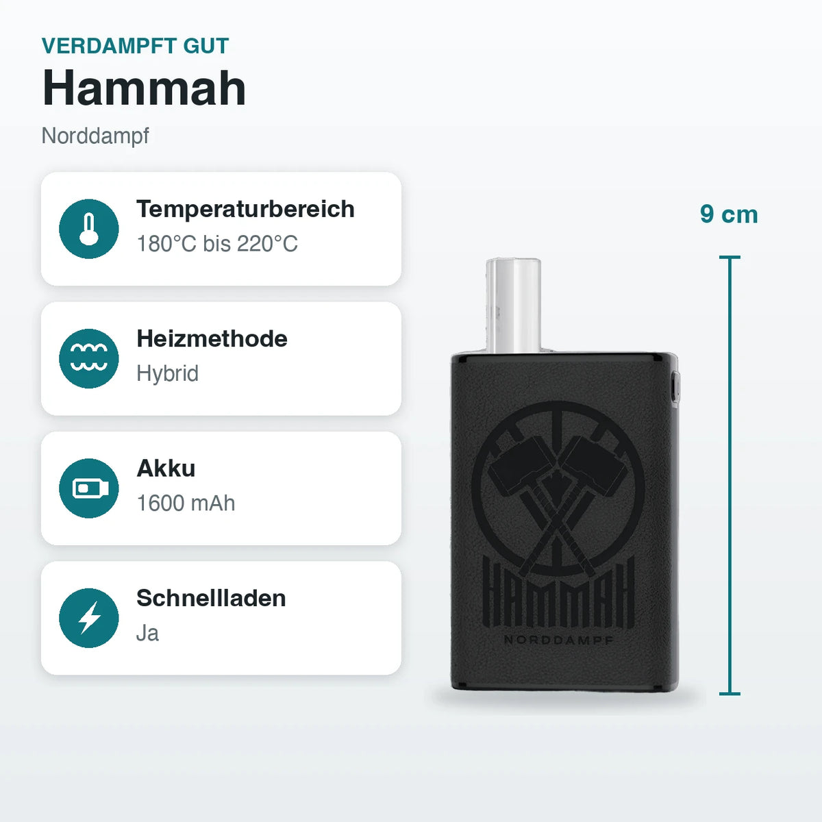 Hammah – Technische Daten auf einen Blick