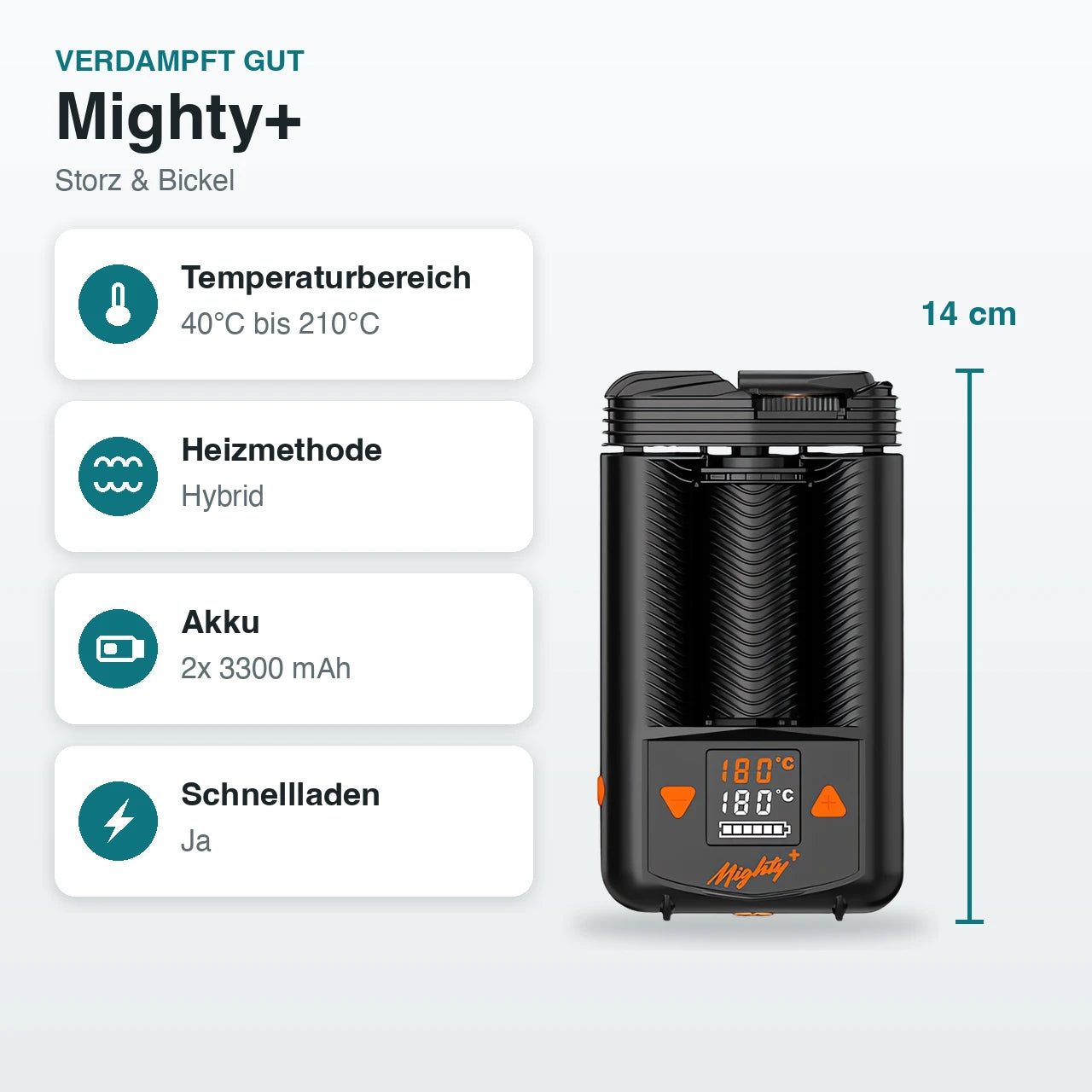 Mighty+ – Technische Daten auf einen Blick
