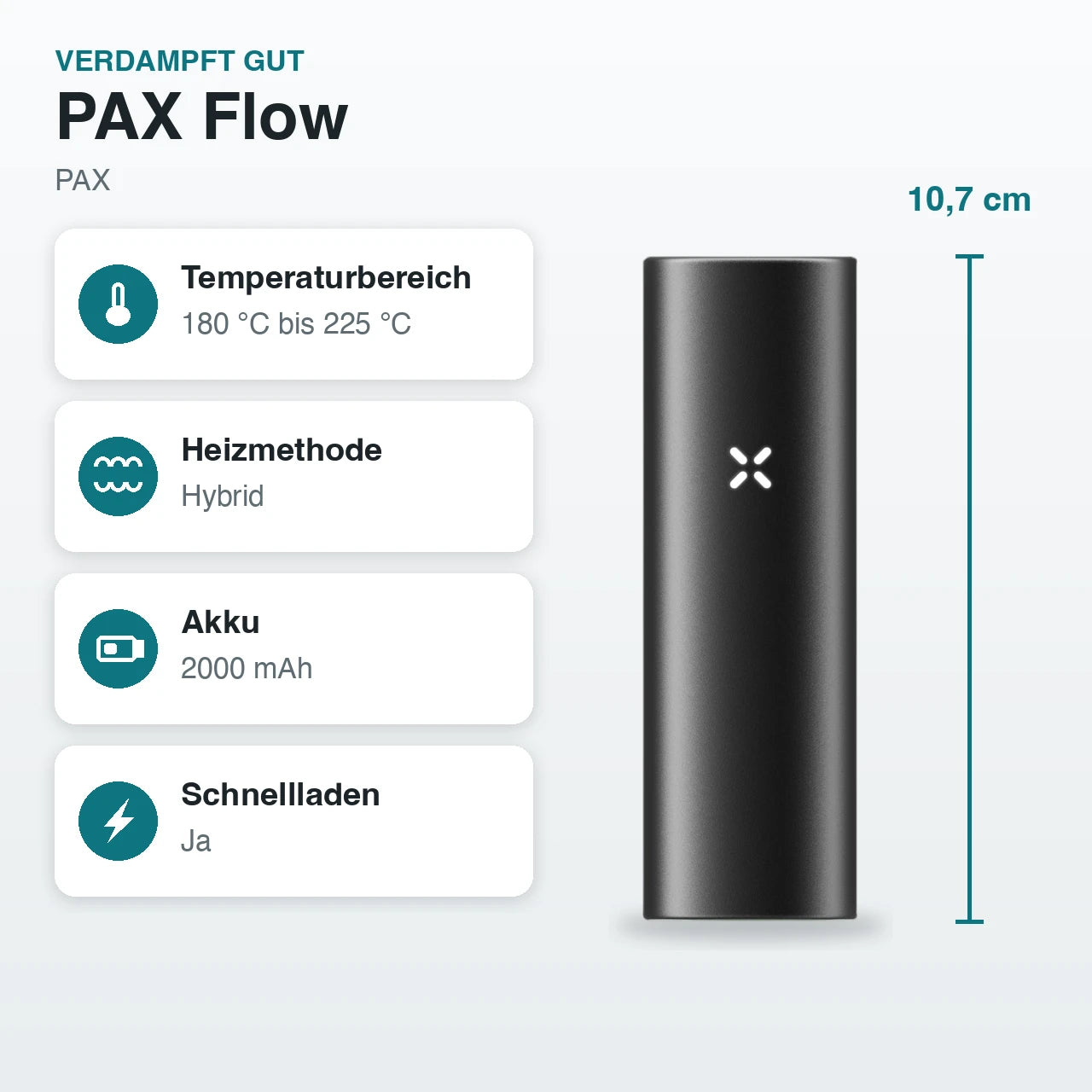 PAX Flow – Technische Daten auf einen Blick