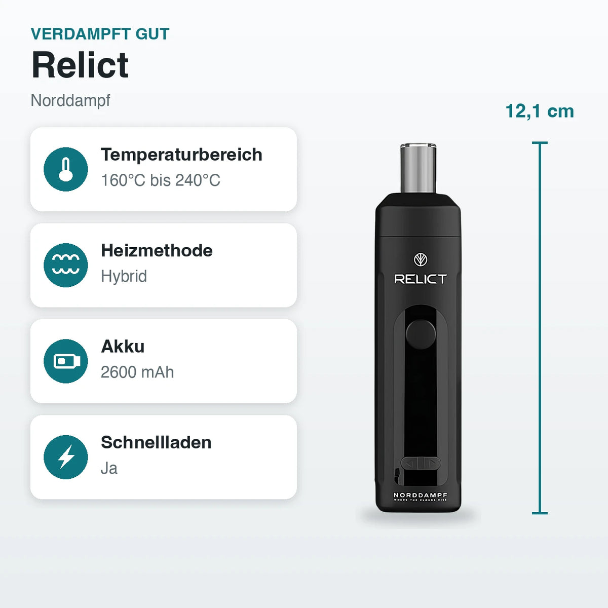 Relict – Technische Daten auf einen Blick