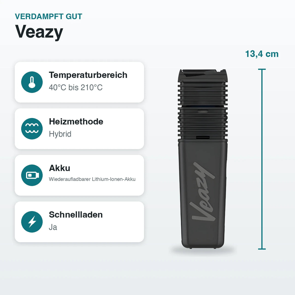 Veazy – Technische Daten auf einen Blick